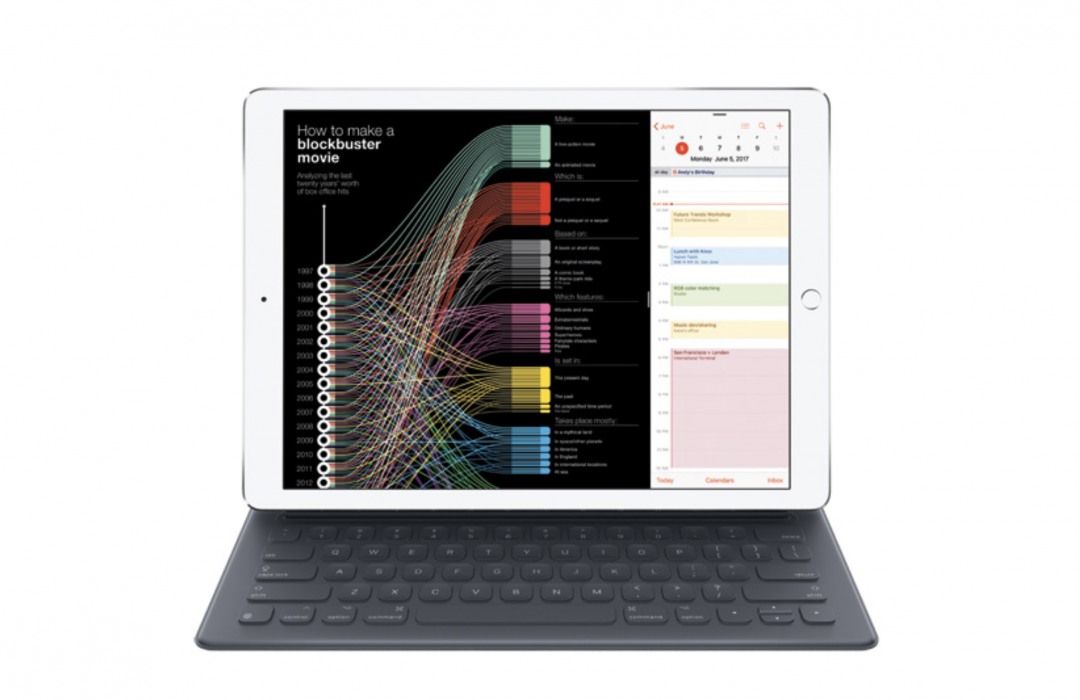 Smart Keyboard for iPad Pro