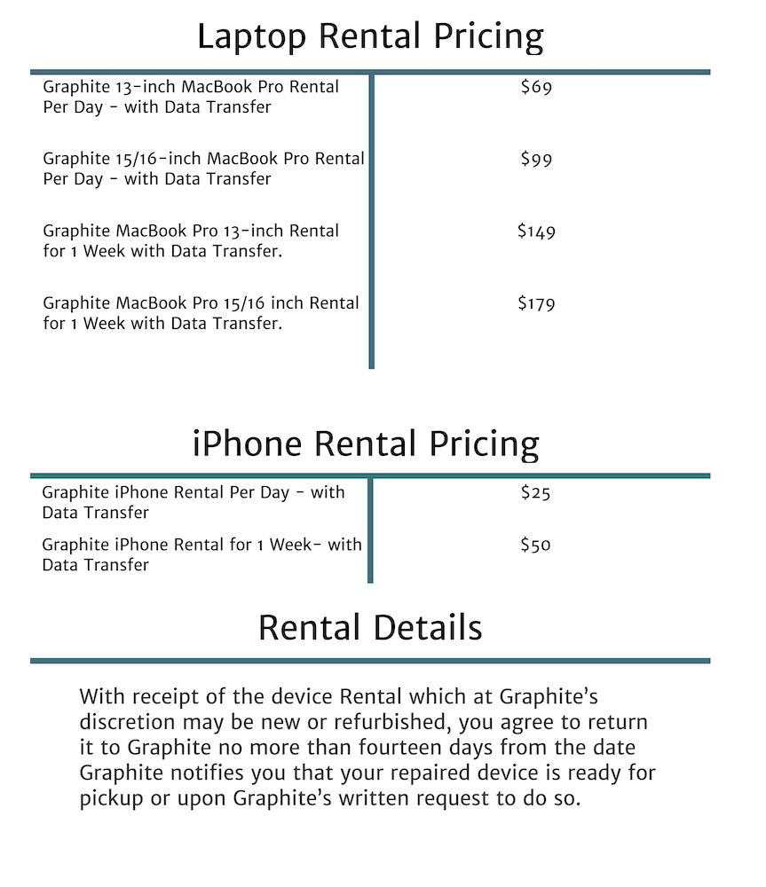 Laptop Rental Poster Device Rental Pricing