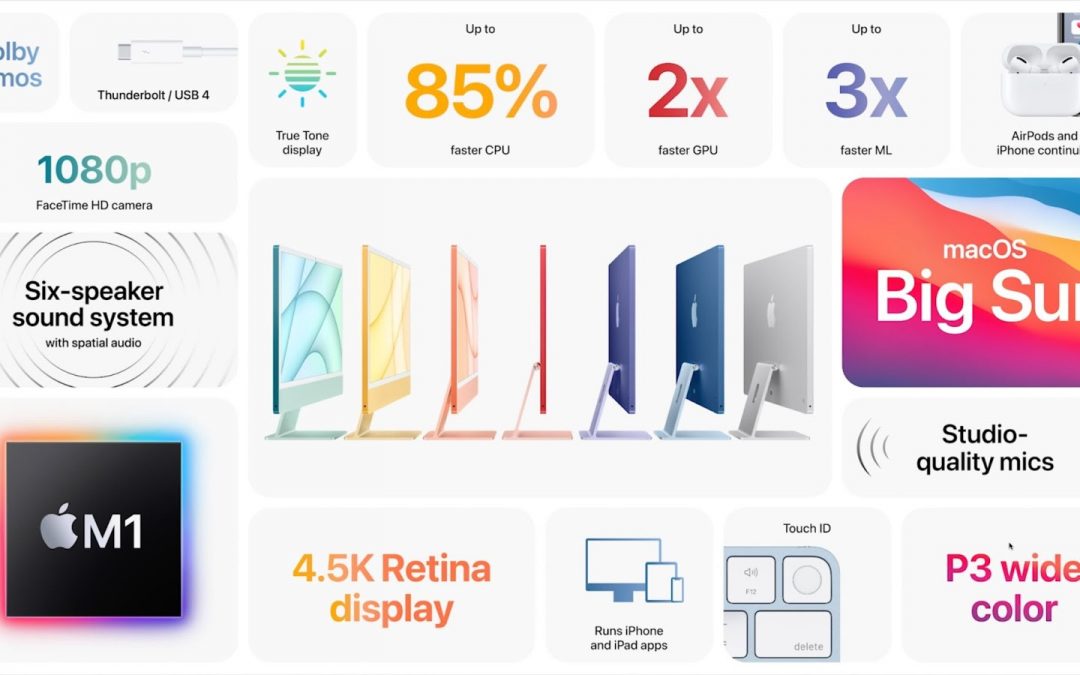 Apple Announces New M1-Based 24-inch iMac, iPad Pro, AirTag, Apple TV 4K, and More